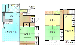 物件画像